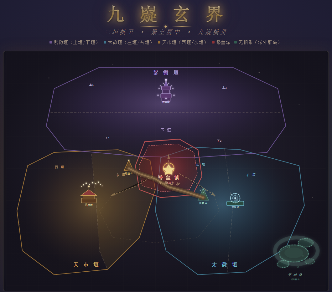 九嶷玄界地图概览